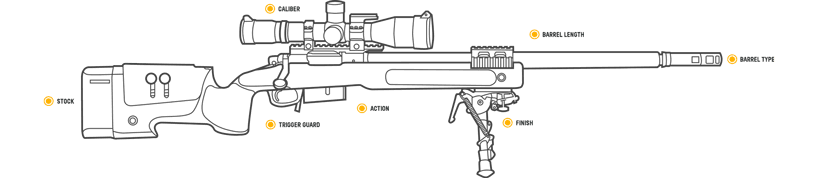 USMC M40A5